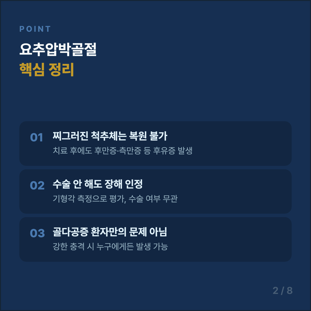 요추 압박골절 보험금 청구 가이드 - 2/8