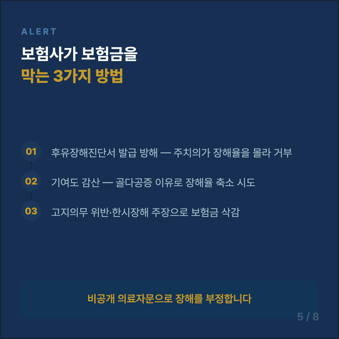 요추 압박골절 보험금 청구 가이드 - 5/8