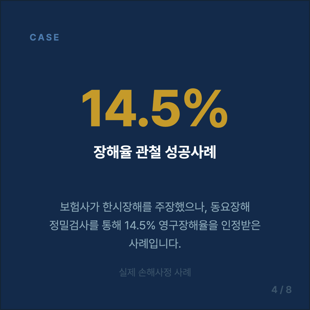 십자인대 파열 보험금 청구 가이드 - 4/8