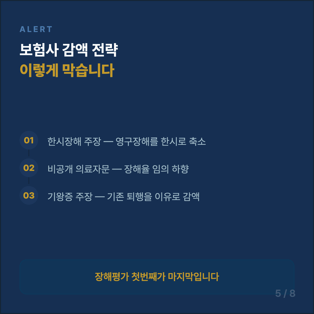 십자인대 파열 보험금 청구 가이드 - 5/8