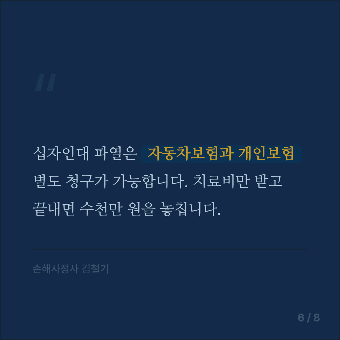 십자인대 파열 보험금 청구 가이드 - 6/8