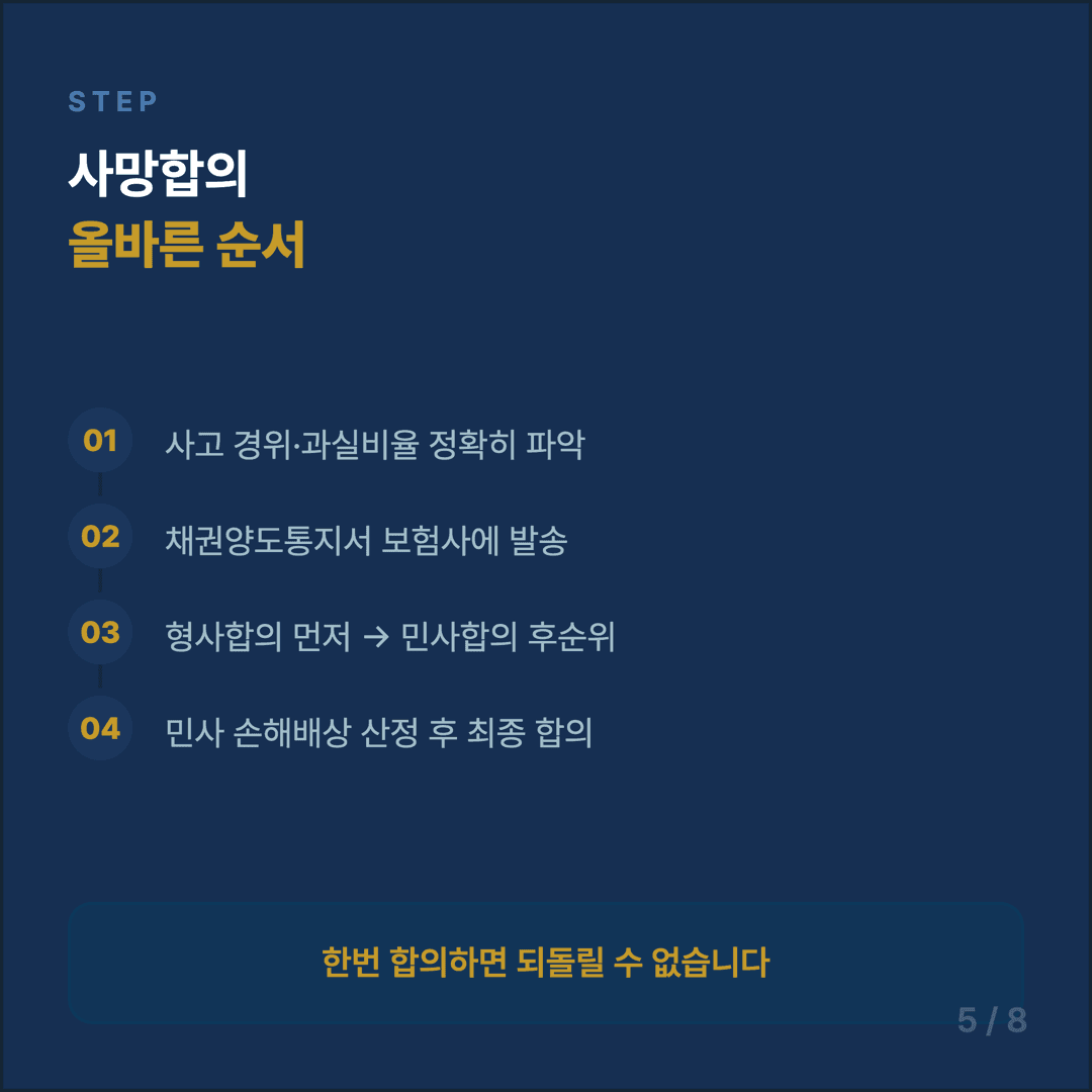 교통사고 사망 합의금 가이드 - 5/8