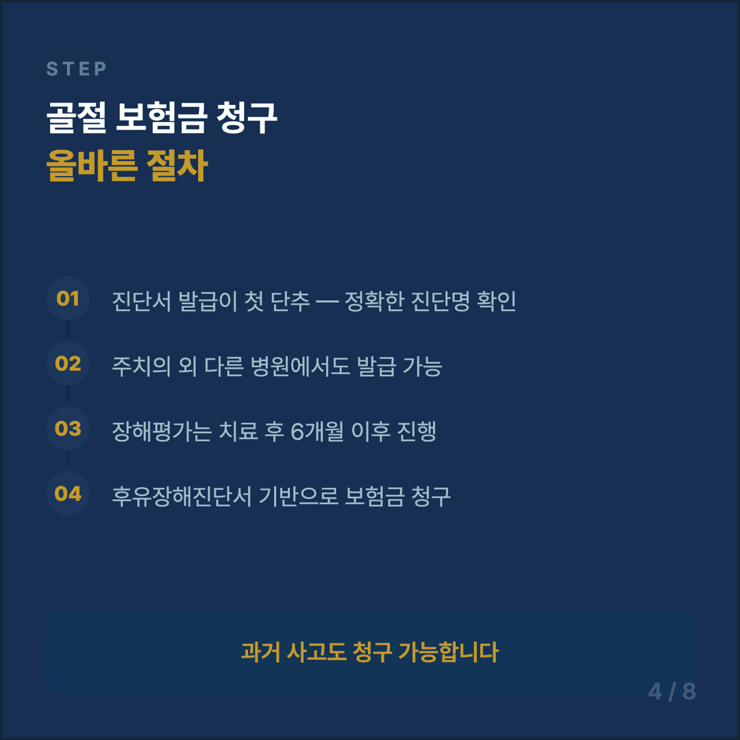 골절 보험금 청구 가이드 - 4/8