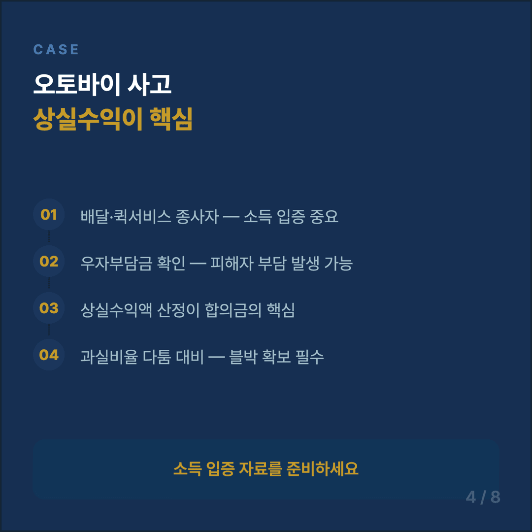사고 유형별 합의 전략 가이드 - 4/8